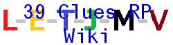 39 Clues Role Play Wiki