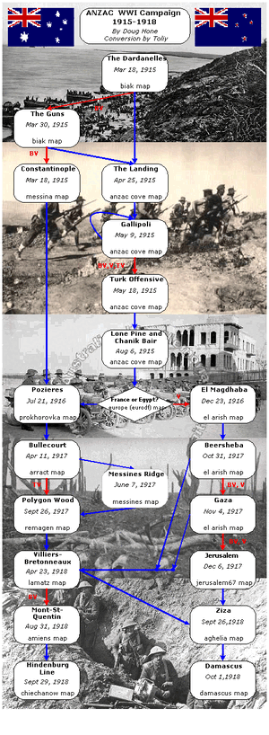 panzer general 2 campaign path