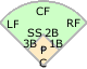 80px-Baseball fielding positions tiny