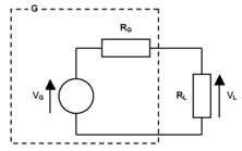 222px-Generator-model