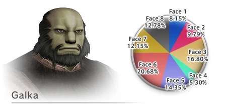 GalCensus.jpg