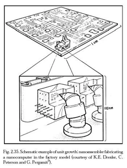Nanoassembler and nanocomputer.jpg