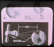 Nimbus 1