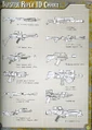 Blasterrifles negwt.jpg
