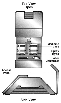 GLiS Emergency Medpac