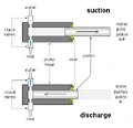 Metering pump head.PNG