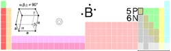 B-TableImage