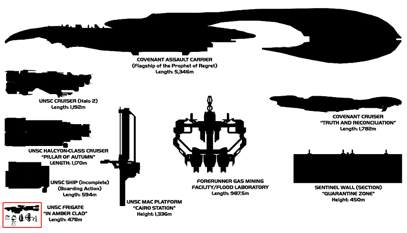 unsc navy ships