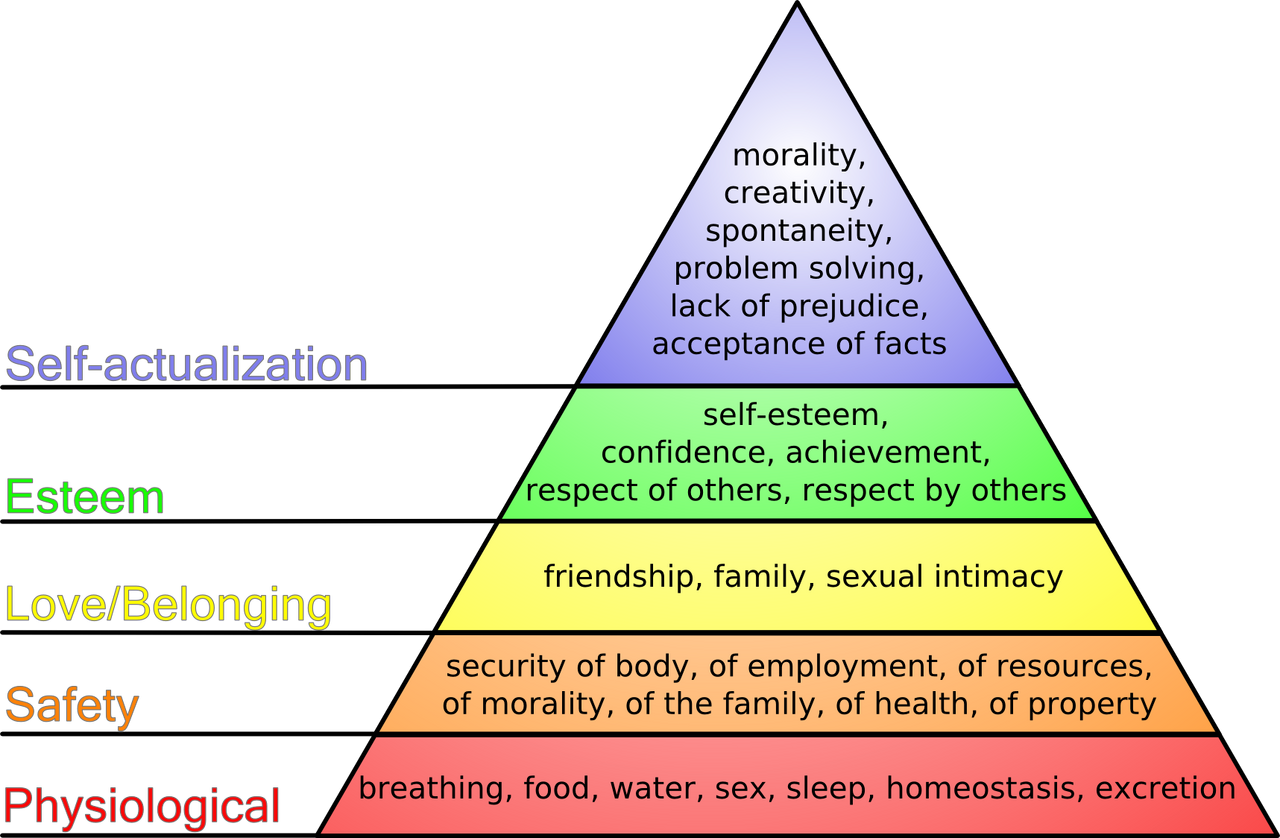an enumeration of my personal mission based on my principles as a person Moral values refer to a set of principles that guide an individual on how to evaluate right and it also defines the personal character of a person an individual with high moral values typically displays characteristics most of which are based on the concepts of stimulation, social. an enumeration of my personal mission based on my principles as a person Moral values refer to a set of principles that guide an individual on how to evaluate right and it also defines the personal character of a person an individual with high moral values typically displays characteristics most of which are based on the concepts of stimulation, social.