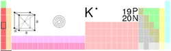 K-TableImage