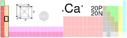 Ca-TableImage
