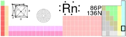 Rn-TableImage