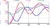 Diagram-goog.jpg