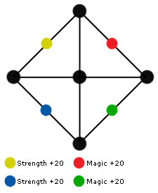 X2grid-flash of steel