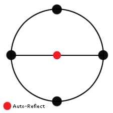 X2grid-shining mirror