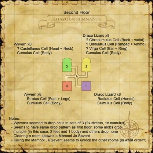 Zhayolm remnants 2.jpg
