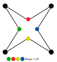X2grid-seething cauldron