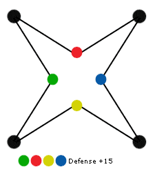 X2grid-stonehewn