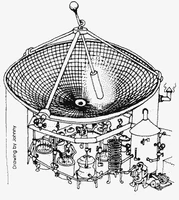 Solar-cooker-design-aurovillebowl-F4