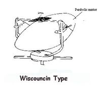 Solar-cooker-designs-wiscouncin type-F5