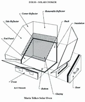 Solar-cooker-design-Maria Telkes