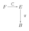 FibradoEFB.PNG