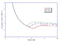 Horizontal cavity.png