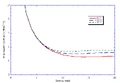Vertical cavity.png