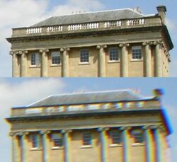 Chromatic aberration (comparison)