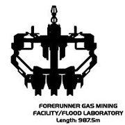 Forerunnerlab0111