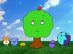 Globalthingy.alienball