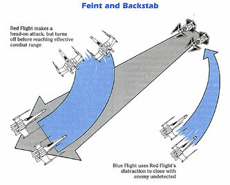 FeintandBackstab