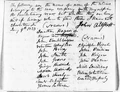 Revolutionary War Document-Military-company of Allsott.jpg