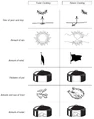 Cooking factors.jpg