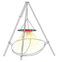 Tripod hybrid
