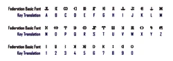 Federation Basic font