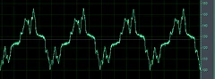 50Hz