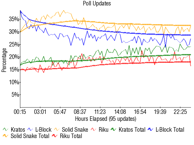 Graph2917