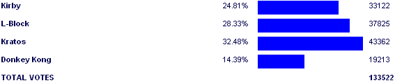 Poll2907