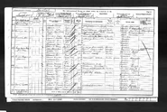 1901 Census
