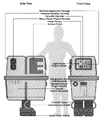 Powerdroid egtd.png