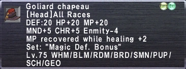 Goliard Chapeau