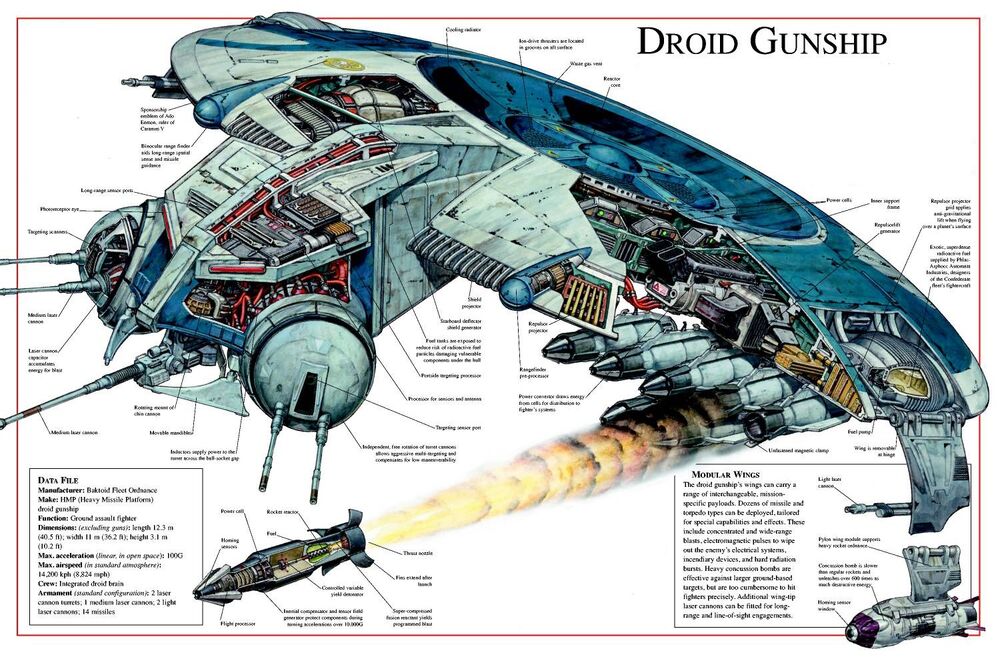 1000px-DroidGunship_ICS.jpg