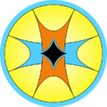 Ssi-Ruuvi Imperium