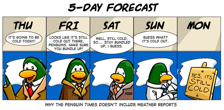 5 day forecast replica