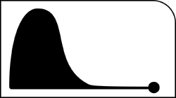 MerenData