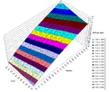 MP5-Chart.png