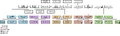Family Tree 1998.jpg