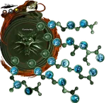 CharDev Dexterity