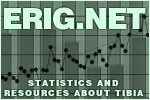 Erig.net logo